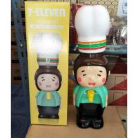 ราคา ตู้กดน้ำ เซเว่น 7-11 (1499320567)