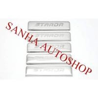 ราคา ครอบมือเปิดสแตนเลส Mitsubishi Strada 4 ประตู ปี 1997,1998,1999,2000,2001,2002,2003,2004,2005 (7510872066)