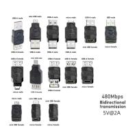 ราคา อะแดปเตอร์ ANN USB Micro USB Mini USB ตัวแปลงชายหญิงซิงค์ข้อมูลการชาร์จ 480Mbps (56805389429)