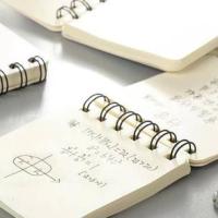 ราคา สมุดโน๊ตขนาดเล็กลายเด็กผู้หญิง แบบห่วงบน จดบันทึก แบบพกพา ขนาด 8.5*9.5 ซม. #H030 (15859687309)