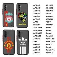 ราคา เคสกันกระแทก สำหรับ OPPO A71/A83/A59/F1S/F5/F7/F9/A5S/A7/A12/A1K/A37 ลายการ์ตูน เคสขอบนิ่ม กันกล้อง JA 029 (41227921528)