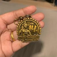 ราคา เหรียญ ชมรมศิษย์เก่ากรุงเทพช่างกล (26460212301)