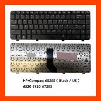 ราคา Keyboard HP/Compaq 6520S Black US แป้นพิมพ์ ภาษาอังกฤษ ฟรีสติกเกอร์ไทย-อังกฤษ (3255032066)