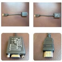 ราคา Lenovo HDMI to VGA Monitor Adapter (19259901483)