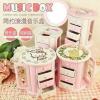 ราคา กล่องดนตรีและอุปกรณ์เสริม Hello Kitty (28101971074)