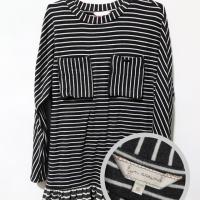 ราคา Lyn around แท้มือ2 สภาพใหม่ (1731710780)