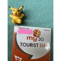 ราคา ซิมเติมเงิน my by Cat (7569566468)