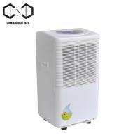 ราคา เครื่องลดความชื้น เครื่องดูดความชื้น 20L/D Home Dehumidifier with 40%-80%Rh Adjusted Humidity เครื่องดูดความชื้นห้อง (22824244566)