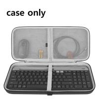 ราคา กระเป๋าใส่คีย์บอร์ด Geekria เข้ากันได้กับ K580, K585, MK470, MK470 Slim คีย์บอร์ดและเมาส์ไร้สาย, กระเป๋าเดินทางป้องกันแข็ง (20980247094)