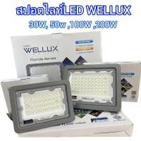 ราคา BLAUPUNKT โคมฟลัดไลท์30W 50W 100W 200W โคมสปอร์ตไลท์ แสงขาว/แสงวอร์ม LED FLOODLIGHT รุ่น FLORIDA SERIES โคมภายนอก (7933322713)