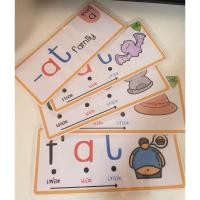 ราคา สื่อ CVC Phonics short vowels sound สื่อฝึกอ่านสะกดคำภาษาอังกฤษ (สระเสียงสั้น) (27311299270)