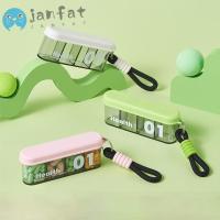 ราคา จันท์ กล่องยา, เชือกเส้นเล็กที่มีช่องยา, หน้าต่างภาพที่ทนทานพร้อมฝาปิดกล่องเก็บยา (28970929540)