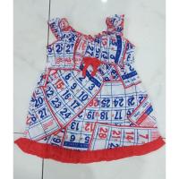 ราคา ขายส่ง!! เสื้อกระเช้า 1- 3 ปี ตัวละ 10 กว่าบาท ถูกมว้าก (497960580)