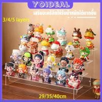 ราคา ชั้นวางโมเดล ชั้นวาง art toy ชั้นวางโมเดลอะคริลิค ชั้นวางอะคริลิคใส สำหรับ ตู้โชว์กระจกและ IKEA 29/35/40cm แบบ 5/4/3/ชั้ (27556092170)