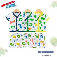 ราคา 3 ชิ้นเสื้อผ้าเด็กชุด 0-6 เดือนเสื้อผ้าสั้นกางเกงขาสั้น/เสื้อผ้ายาวกางเกงขายาว/ชุด (51851857464)