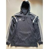 ราคา เสื้อกันหนาวadidas มือสอง (28124158868)