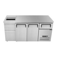 ราคา ตู้แช่เย็นเคาน์เตอร์สแตนเลส SANDEN รุ่น STK3-1506-AR (25265415186)