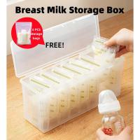 ราคา ใหม่นมแม่กล่องตู้เย็นกล่องเก็บของสดกล่องเก็บนมเก็บตู้เย็นนมแม่พิเศษแช่แข็งกล่องเก็บแช่แข็งนมปิดผนึกกล่องอาหารผลไม้เก็บสtor (29229585529)