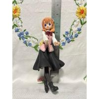 ราคา ฟิกเกอร์โมเดล มือสอง (24677391072)