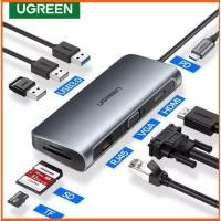ราคา UGREEN USB C Hub, 9 in 1 Type C Hub with 4K HDMI, VGA, SD/TF Card Reader, RJ45 (8162486803)