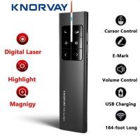 ราคา Knorvay N99L Spotlight Wireless Presenter Air Mouse <Digital laser + Highlight Magnify> Pointer PPT USB (9649333661)
