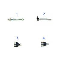 ราคา Cera 555 ลูกหมาก Accord G5 ปี 94-97 ลูกหมากแร็ค ลูกหมากคันชัก ลูกหมากปีกนกบน ลูกหมากปีกนกล่าง แอคคอร์ด ปี 1994-1997 (24269957590)