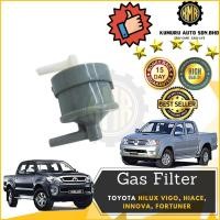ราคา กรองแก๊ส Toyota Hilux Vigo KUN25 Fortuner TGN51 Hiace Innova TGN40 (45306784278)