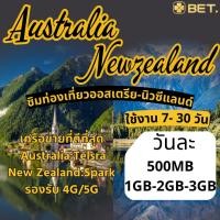 ราคา Australia & New Zealand SIM ซิมการ์ด ซิมเน็ต ออสเตรเลีย-นิวซีแลนด์ เน็ต 4G เต็มสปิด รายวัน 500MB-3GB (43168008648)
