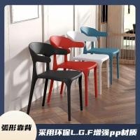 ราคา เรียบง่ายเก้าอี้รับประทานอาหารพนักพิงบาร์บีคิวเก้าอี้พักผ่อนให้เช่าบ้านตลาดกลางคืนเก้าอี้แผงลอยเก้าอี้ฮอร์นครัวเรือนหอพักพลาสติก เอ๊ะ (54905960319)