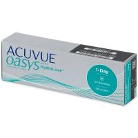 ราคา Acuvue Oasys 1-Day (-0.75) 30 lenses (25544479268)