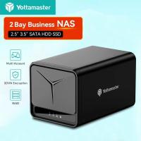 ราคา Yottamaster 2 Bay NAS Enterprise Storage Server Cloud Storage พร้อม Multi-บัญชี Usage การเข้ารหัสคู่ 40TB ความจุ 2.5 3.5 นิ้ว SATA HDD (56952750225)