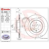 ราคา 09 D690 11 จานเบรค ล้อ R (ยี่ห้อ BREMBO) รุ่น Std NISSAN 370Z (Z34) Roadster Nismo ปี 2009-> (9444782579)