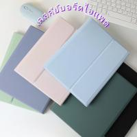 ราคา เคส Redmi Pad SE Redmi Pad Pro12.1inch case for keyboard and ip case keyboard case เคส คีย์บอร์ด เคส (28783782050)