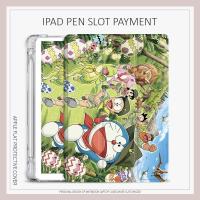 ราคา เคส ลายการ์ตูนโดราเอมอน กันกระแทก สําหรับ iPad 10.2 gen 7 8 9 gen10 iPad air 4 5 mini1 2 3 4 5 6 Ipadф 2022 pro11 (16998087197)