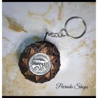 ราคา พวงกุญแจ กระเป๋าใส่เหรียญ กะลามะพร้าว (11252720003)