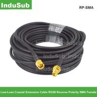 ราคา YY RP-SMA Low-Loss Coaxial Extension Cable RG58 Reverse Polarity Female RP SMA Male Extension Coaxial Cable Connector และ Two-Way (54803830785)