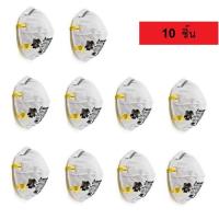 ราคา 3M Safe Guard 8210 N95 ( 10 ชิ้น ) (3716033989)