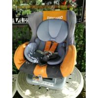 ราคา คาร์ซีทRecaro Start Zero Plusสีส้มเทา (1261829229)