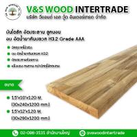 ราคา ไม้บันได ไม้สัก อัดประสาน Grade AAA ขนาด 1.5"x10" - 1.5"x12" ยาว 1.20M. (ถ้าต้องการจำนวนรบกวนทักแชท) (23848585418)