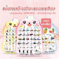 ราคา โปสเตอร์ พูดได้2ภาษา แผ่นสอนภาษา โปสเตอร์สอนภาษา อังกฤษ-จีน แผ่นการเรียนการสอนภาษามีเมนูภาษาไทย มีเพลง มีเสียง พร้อมส่ง (16638663338)