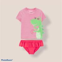 ราคา ชุดว่ายน้ำเด็ก แบรนด์ carter’s แท้ (10011610400)