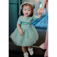 ราคา ชุดออกงานหนูน้อยH&M สีฟ้าทิฟฟานี่บูล ทรงกระโปรงฟูฟ่องน่ารักมากๆ ไซส์92ใส่แค่ครั้งเดียว (29667878372)
