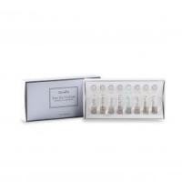 ราคา กิฟฟารีน เออ ดิ พาร์ฟูม เทสเตอร์ เซ็ท – 8 กลิ่น (952074964)