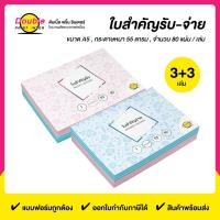 ราคา ใบสำคัญรับ+ใบสำคัญจ่าย (3+3 เล่ม/แพ็ค) ไม่มีสำเนา ขนาด 21x14.8 cm. (7216157821)