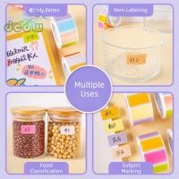 ราคา ป้ายสติ๊กเกอร์กันน้ํากันน้ํามันสําหรับใช้ในโรงเรียน (52053987669)