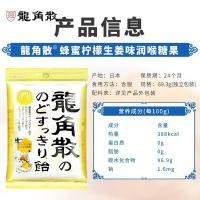 ราคา นําเข้าจากญี่ปุ่น Ryukosan Lozenges รสมะนาวรสบลูเบอร์รี่ปราศจากน้ําตาล Lozenges ผงคอป้องกันลูกอมมิ้นต์สําหรับครู Y (53057041994)