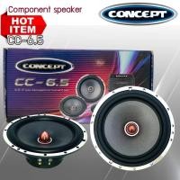 ราคา ลำโพงรถยนต์เฟสปลั๊ก 6.5 นิ้ว แยกชิ้น เสียงดี CONCEPT รุ่น CC-6.5 เครื่องเสียงรถยนต์ ลำโพงรถยนต์ (8938026191)
