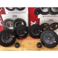ราคา ชุดลำโพง 6.5" MTX-TX265S + MTX-TX265C จำนวน 2คู่ (1800949268)