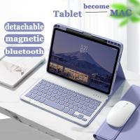 ราคา OPPO Pad Neo / Air 2 / Pad 4 Pro 13.1 Leather Flip Keyboard Case + Bluetooth Silent Mouse Combo – ฝาครอบป้องกันที่ถอดออกได้แม่เหล็ก (43128995448)