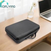 ราคา สําหรับ Canon PIXMA TR160/TR150/iP110 เครื่องพิมพ์ไร้สายพร้อมถุงตาข่ายกันกระแทก (41028715341)